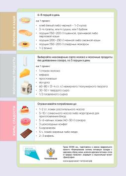 Выбирайте здоровое питание стр.2