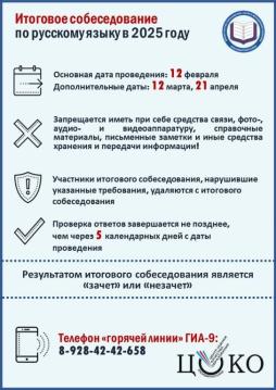 Итоговое собеседование по русскому языку в 2025 году