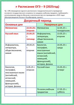 Расписание ОГЭ 2025 досрочный период