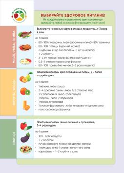 Выбирайте здоровое питание стр.1