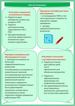 Все об аппеляции